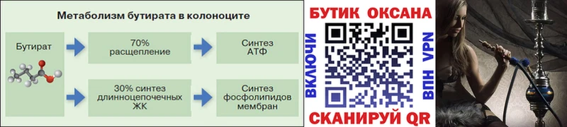 БУТИРАТ буратино Ядрин